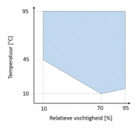 Klimaattesten Klimaattesten