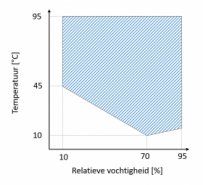 Klimaattesten