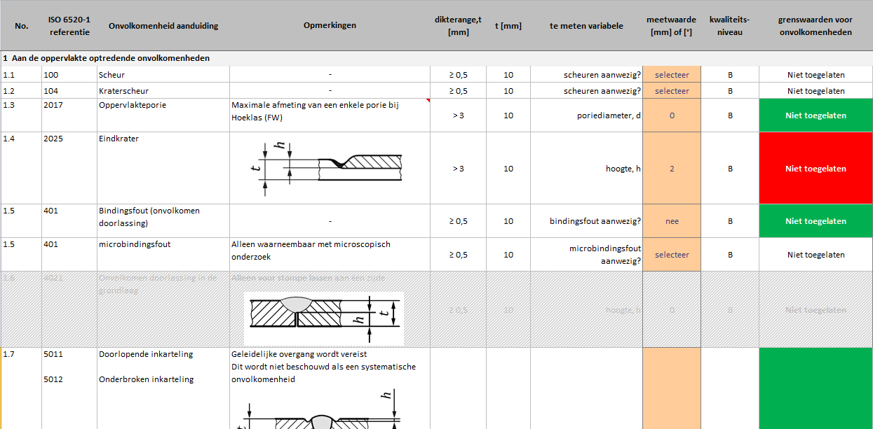 Visuele inspectie controle volgens EN ISO 5817